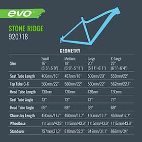 evo stone ridge mid fat bike