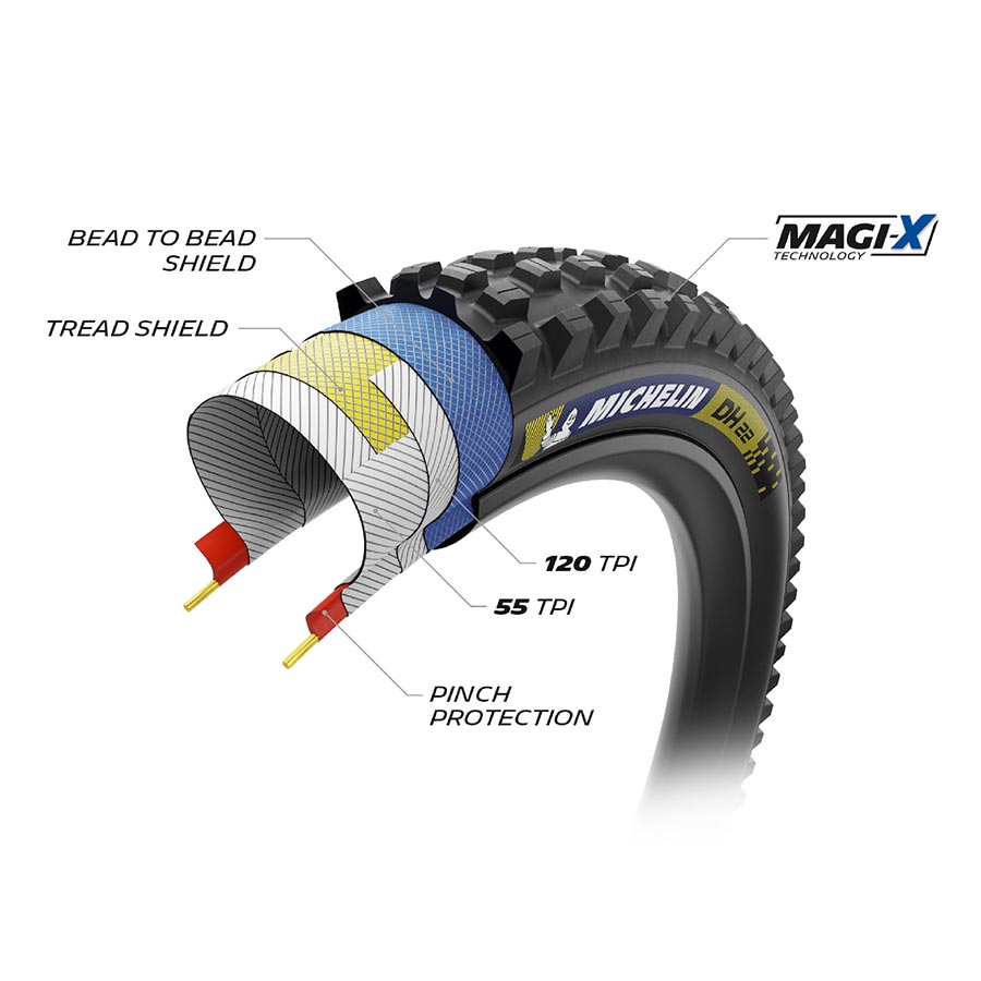 Michelin DH22 Pneumatico da montagna 29""x2,40, pieghevole, pronto per tubeless, MAGI-X, nero - Foto 1 di 3